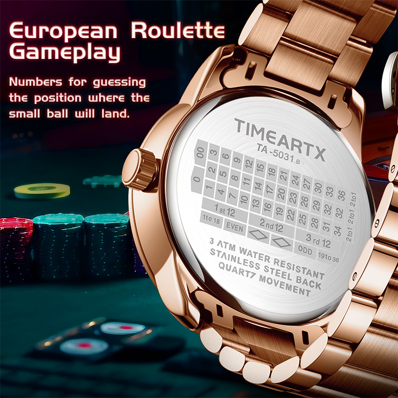 TIMEARTX flambant neuf montres - Luxury Watch Investment avis et prix